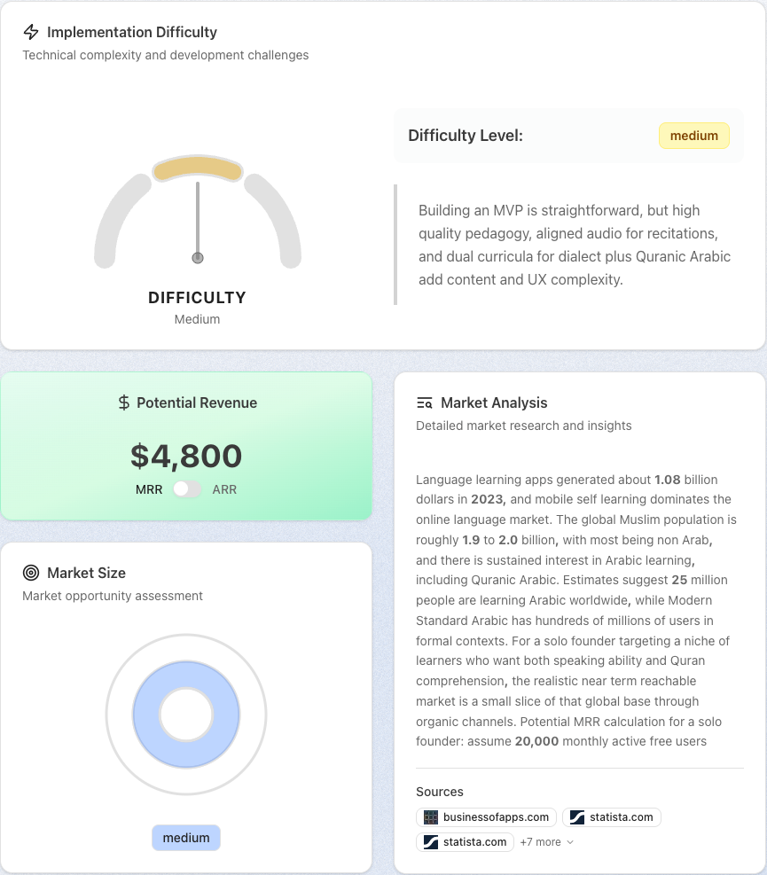 SaaS idea analysis illustration