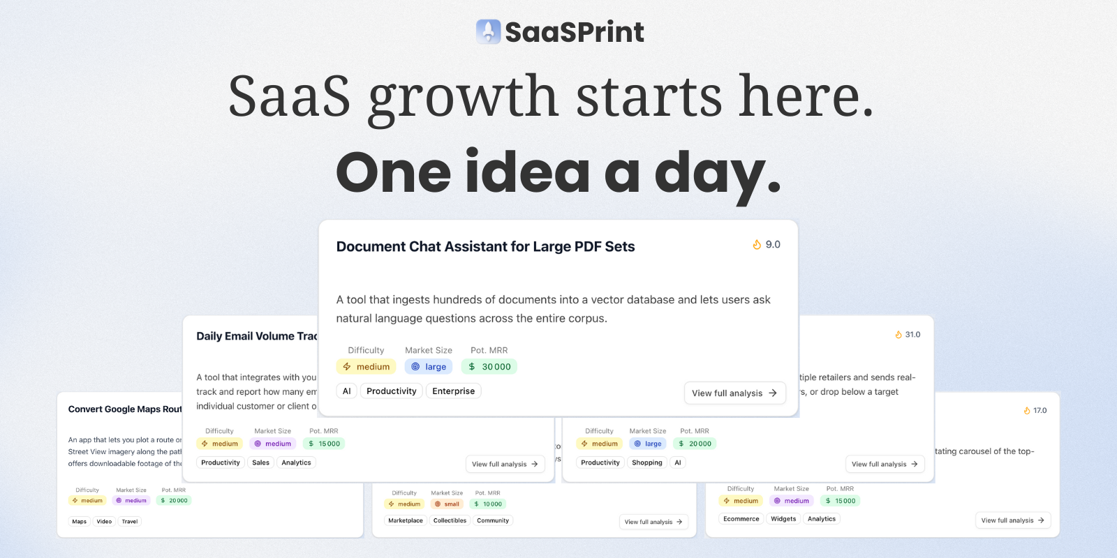 Daily SaaS Ideas from Reddit